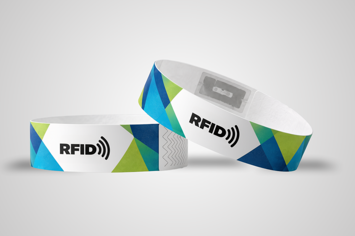 RFID-pappersarmband – På förfrågan